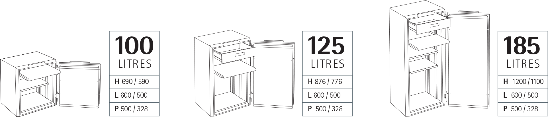 Dimensions Coffre fort Nevo